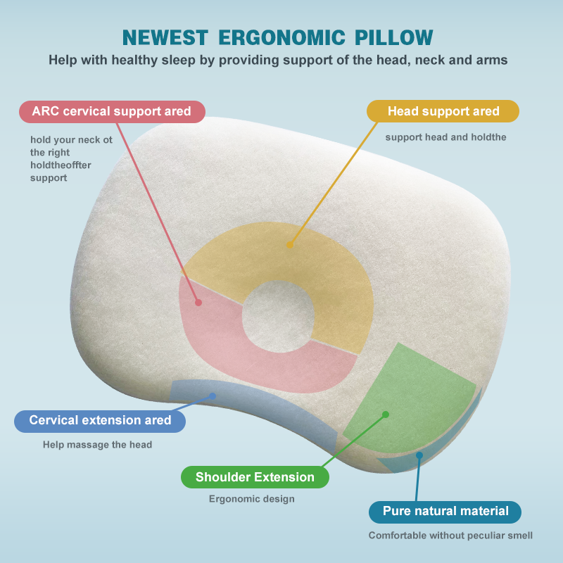 Silicone Pillow